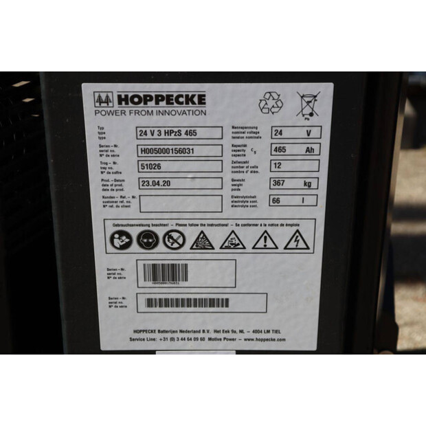 2020 UNICARRIERS OEP120-49180648