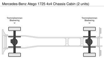 2023-mercedes-benz-atego-1725-1482189-49181987