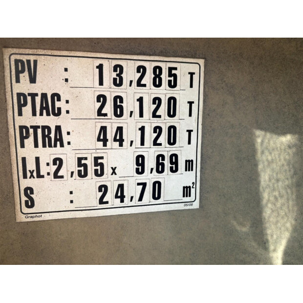 2019 Volvo FH-49186619