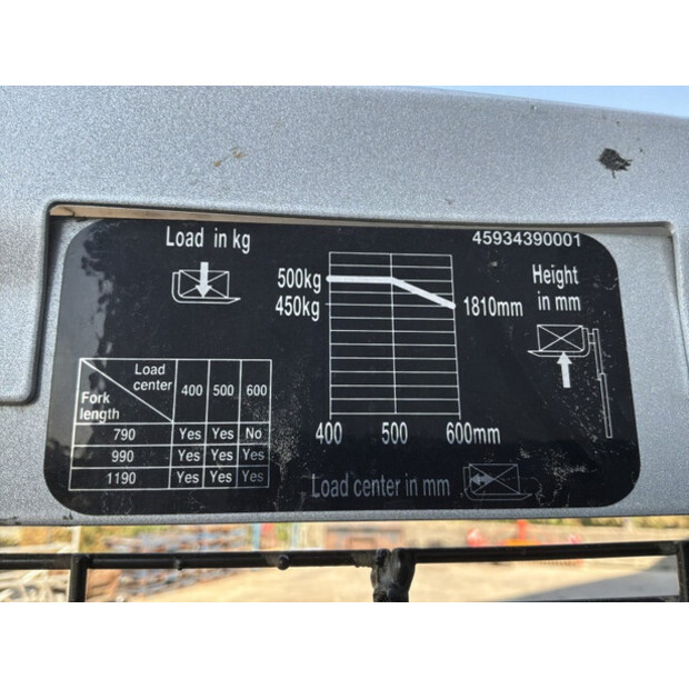 2022 Still LTX-FF05-49205255