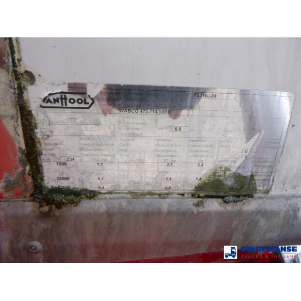 1999 Van Hool OTHERS-49206793