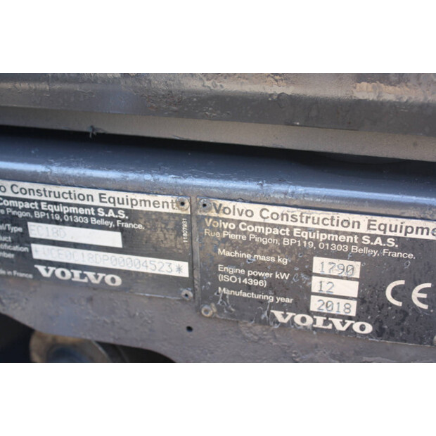 2018 Volvo EC18D-49211029