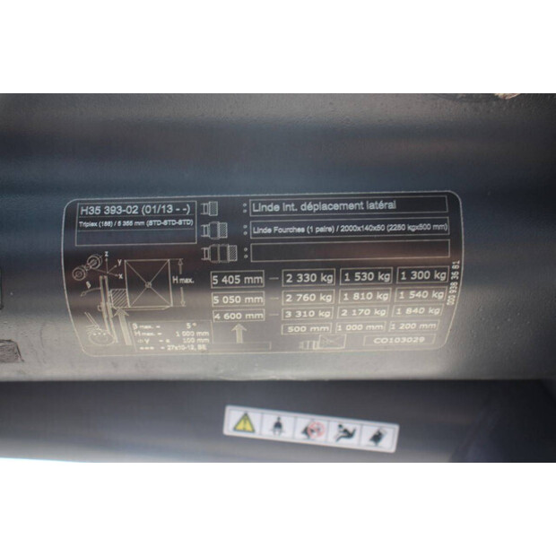 2016 Fenwick-Linde H35D-02-49217351