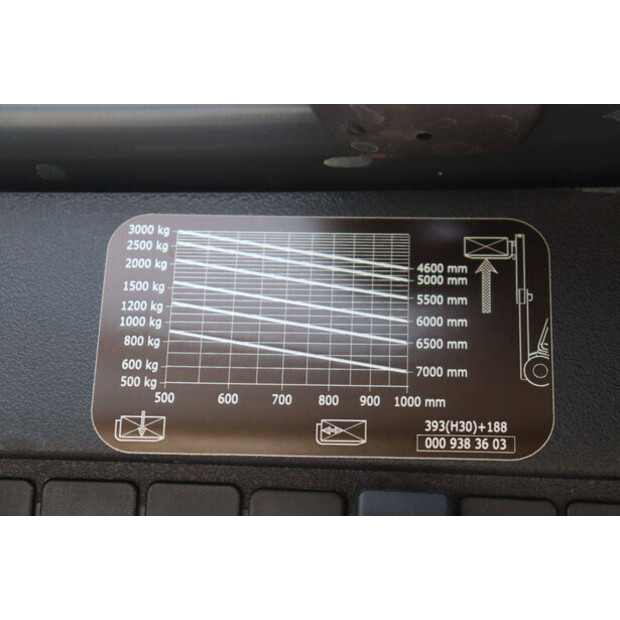 2013 Fenwick-Linde H30D-02-49223173