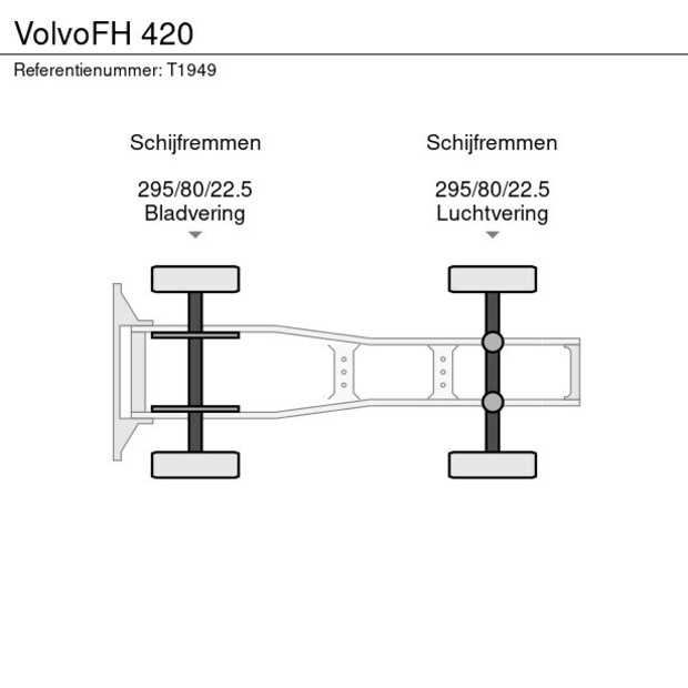 2015 Volvo FH 420-49239458
