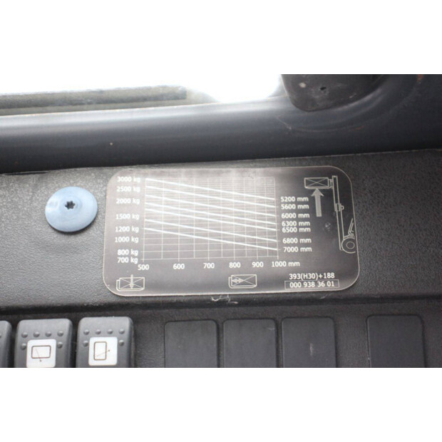 2008 Linde H30D-49246337