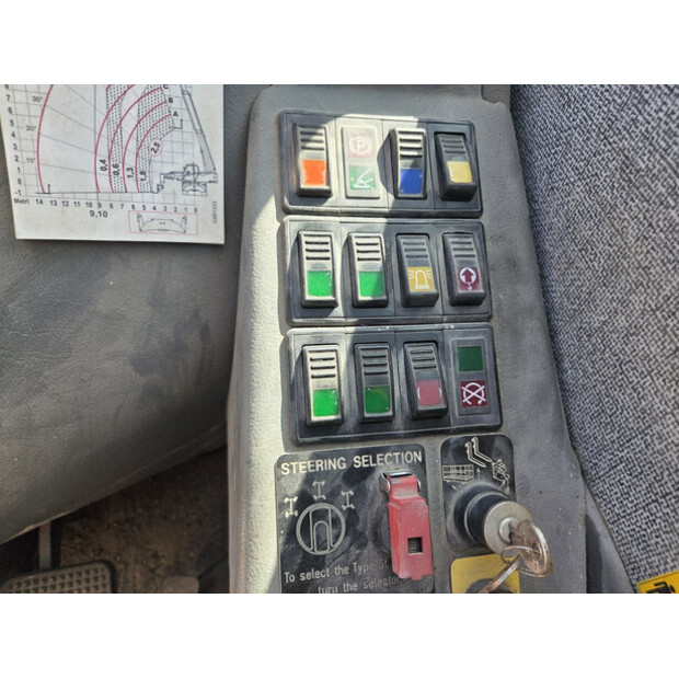 2003 ديتشي ETP160-49252165