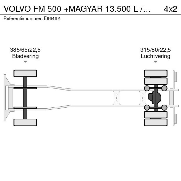 2016 Volvo FM500-49260203