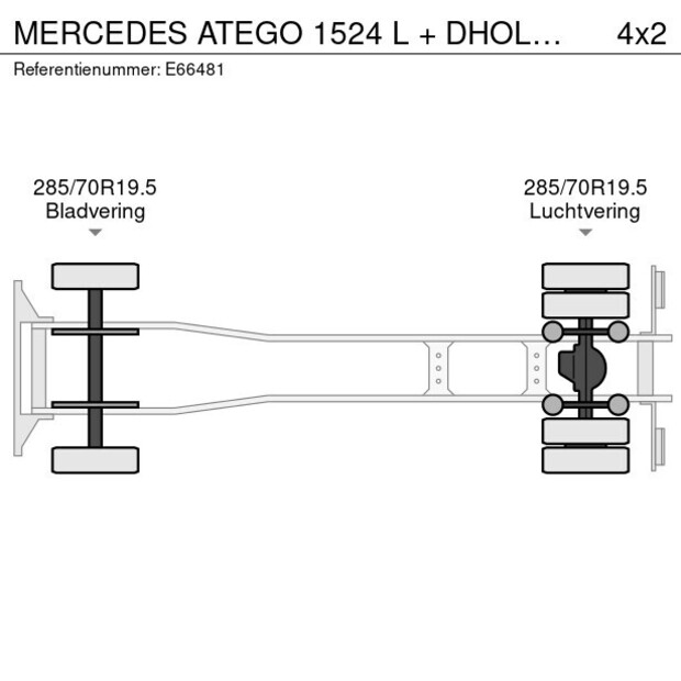 2014 Mercedes-Benz ATEGO 1524 L-49266074