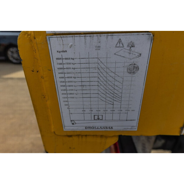 2015 MAN TGM 18.250 BL-49266144