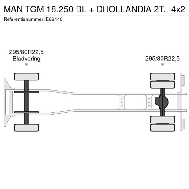 2015 MAN TGM 18.250 BL-49266146