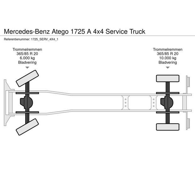2025 مرسيدس بنز Atego 1725 A-49270727