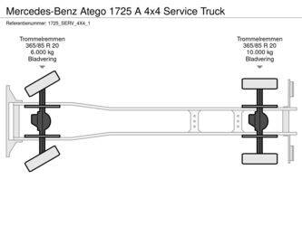 2025-mercedes-benz-atego-1725-a-1482200-49270727