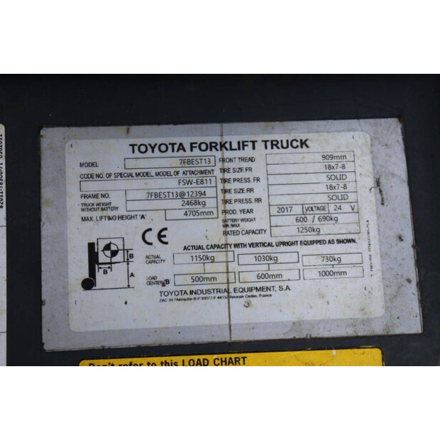 2017 Toyota 7FBEST13-49303285