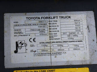 2017-toyota-7fbest13-1493465-49303285