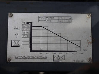 1998-toyota-42-6fgf25-1493503-49304524