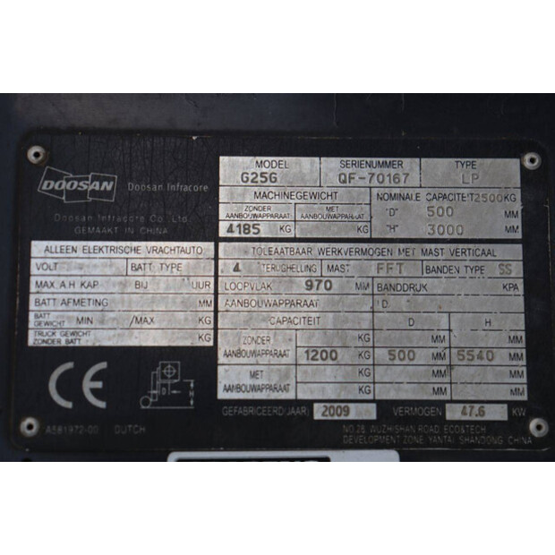 2009 دووسان G25G-49304596