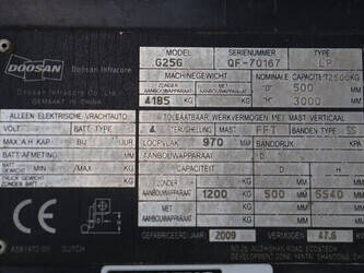 2009-doosan-g25g-1493505-49304596