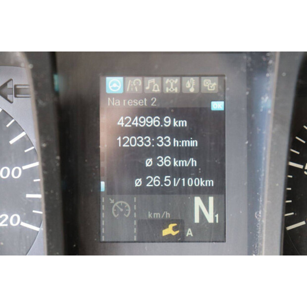 2017 Mercedes-Benz Actros 2024-49304734