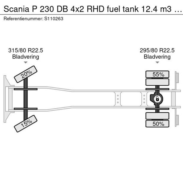 2007 Scania P230-49321305