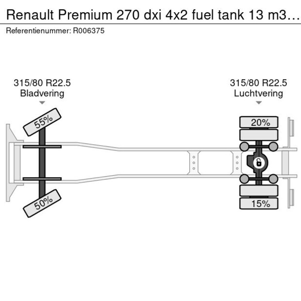 2011 Renault Premium 270 Dxi-49321307