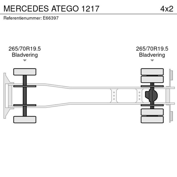 1999 Mercedes-Benz ATEGO 1217-49339742