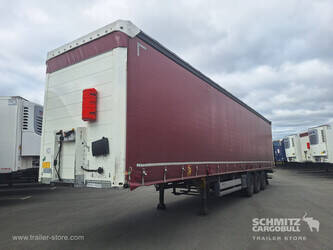 2024-schmitz-cargobull-others-1496085-cover-image