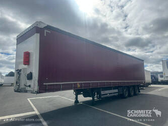 2024-schmitz-cargobull-others-1496091-cover-image