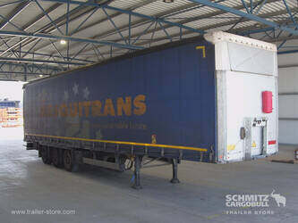 2021-schmitz-cargobull-others-1496548-cover-image