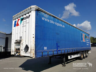 2008-krone-others-1502955-cover-image