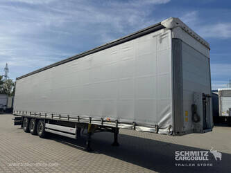 2022-schmitz-cargobull-others-1506658-cover-image